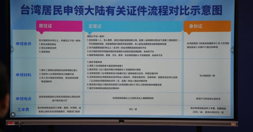 介绍台湾民众怎么申领大陆「3证件」 陆国台办预告：将不断提供便利