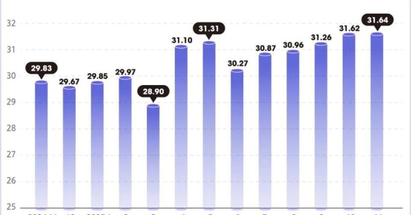 大额存单快到期的中国人，愁坏了