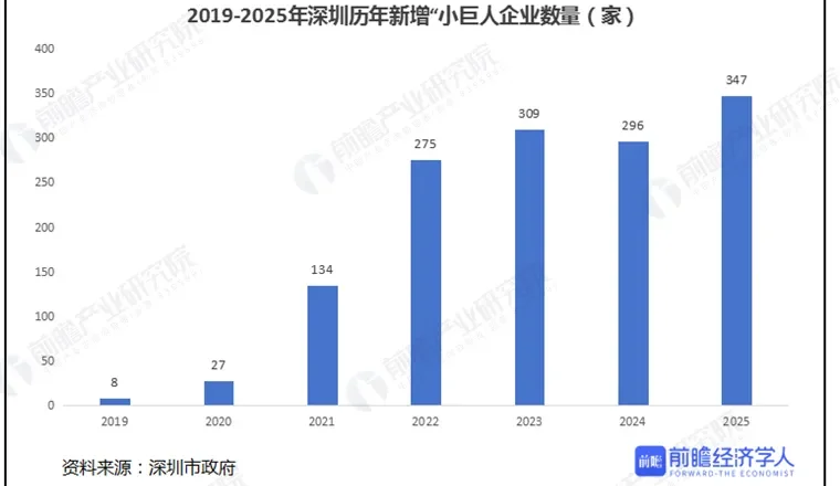 10万亿！超越京沪，中国“第一城”易主