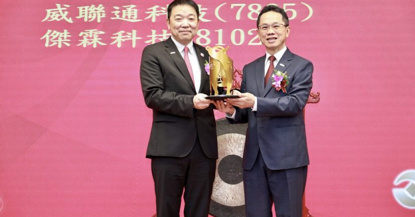 威联通上柜首日大涨逾两成 开启蜜月行情