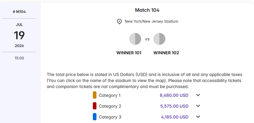世界盃官方票價震驚球迷 國際足聯被指榨乾粉絲